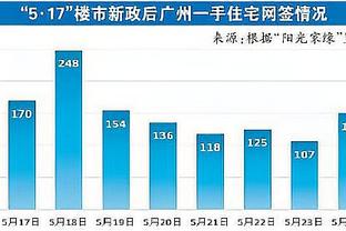 江南娱乐全站app下载截图4